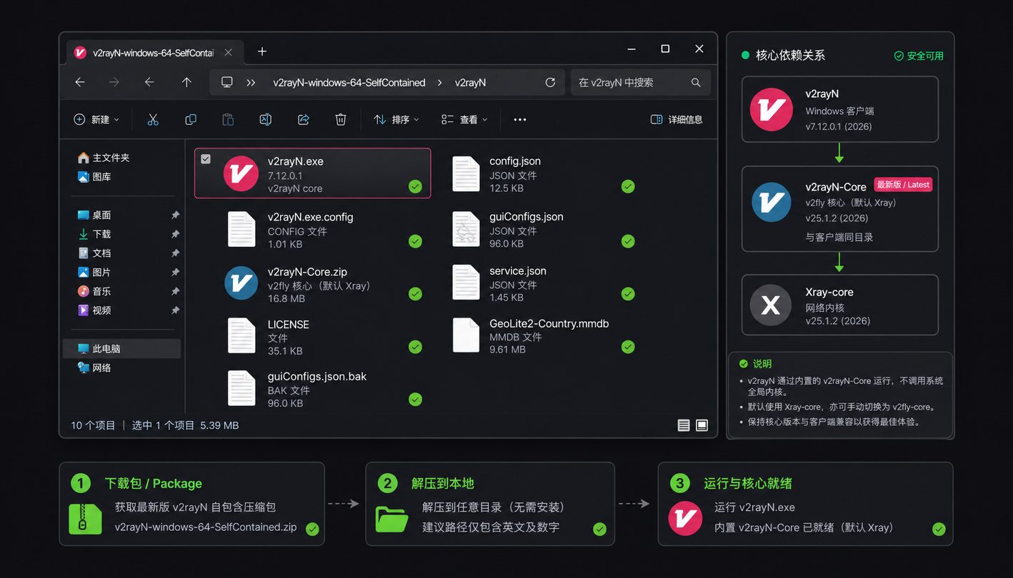 v2rayN Windows 客户端运行界面展示